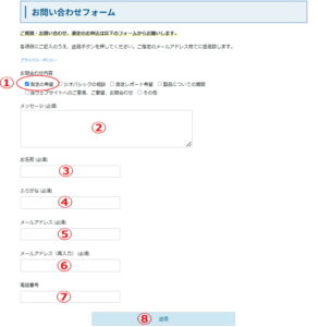 遠隔測定申込の入力方法
